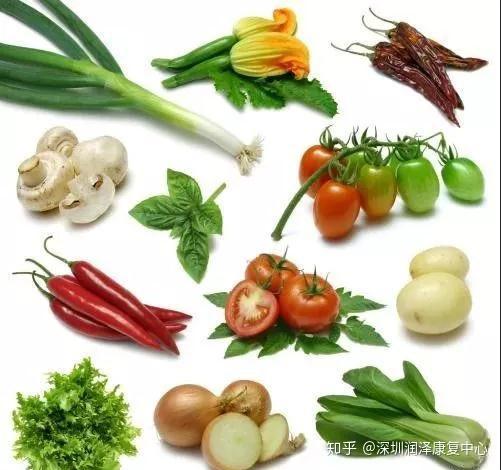 如何通過初級農(nóng)產(chǎn)品預(yù)防中風(fēng)